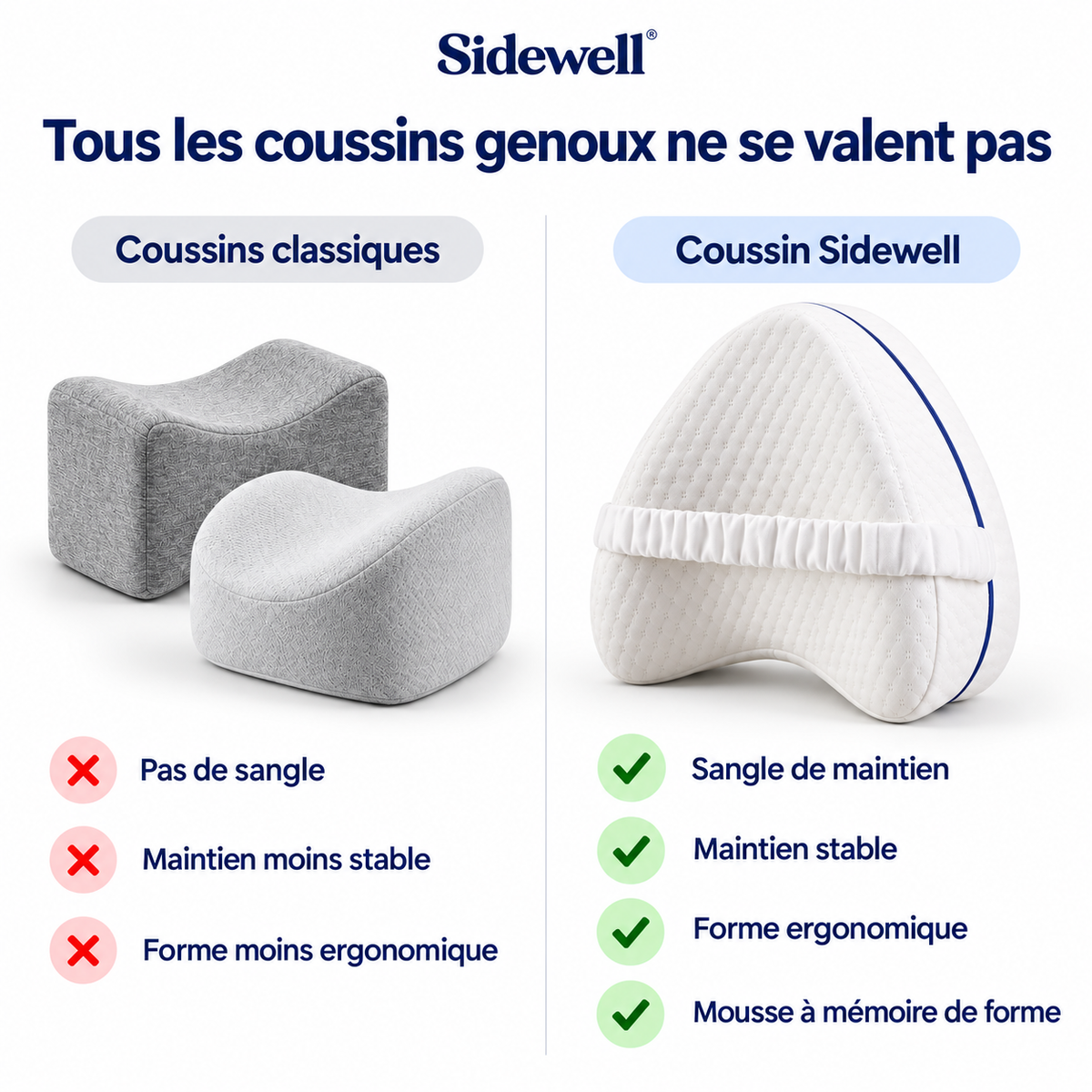 Tous les coussins genoux ne se valent pas : comparatif