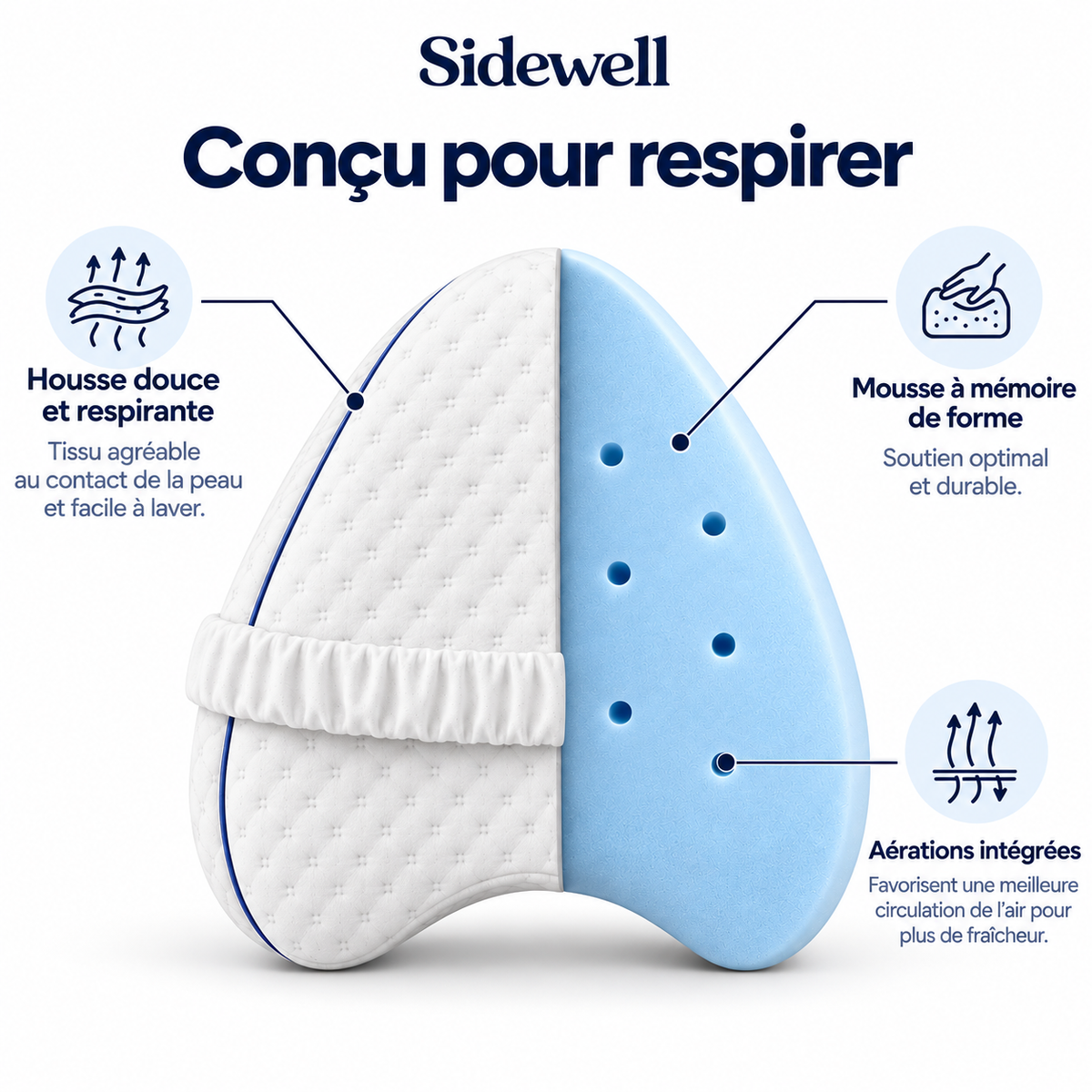 Conçu pour respirer : housse douce, mousse à mémoire de forme, aérations